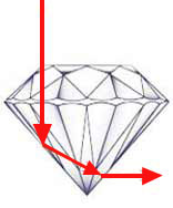 Deep Cut Diamond